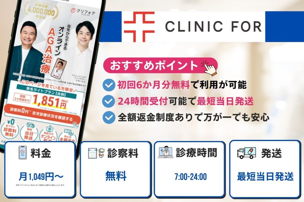 クリニックフォアは診療実績400万越えで初回6か月分無料