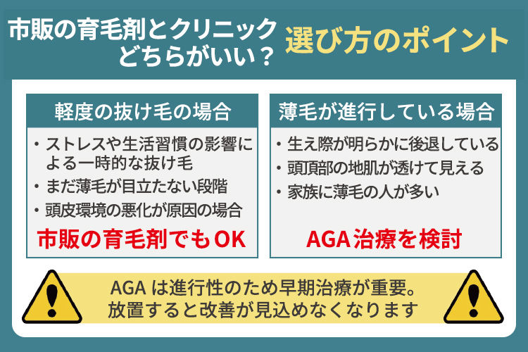 市販の育毛剤とクリニックどちらがいい？選び方のポイント