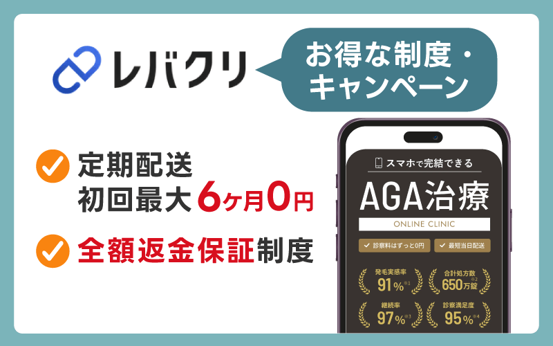 レバクリAGA治療のお得な制度・キャンペーン