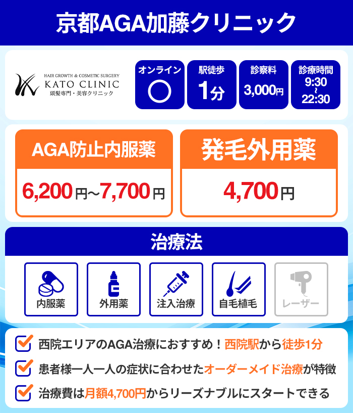 京都AGA加藤クリニック
