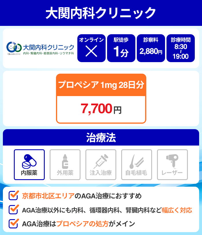 大関内科クリニック