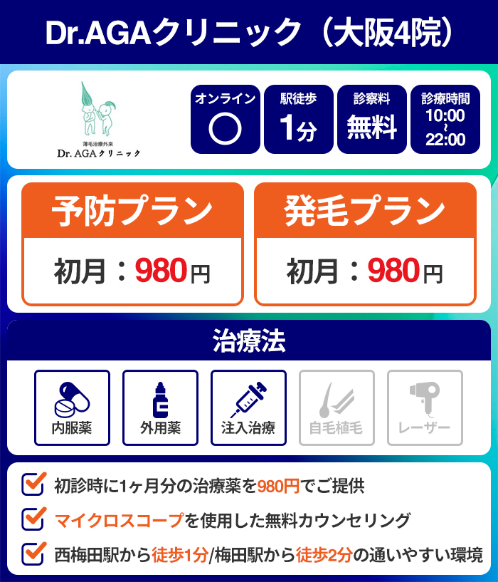 Dr.AGAクリニック（大阪4院）