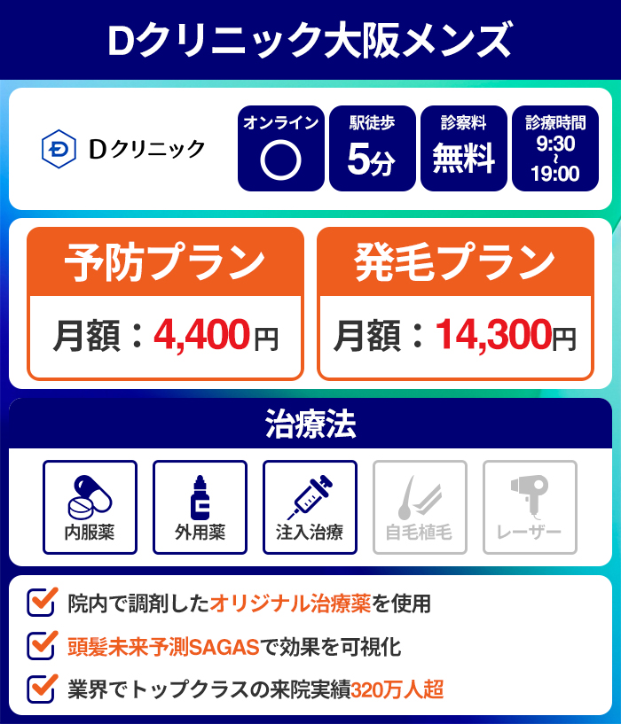 Dクリニック大阪メンズ