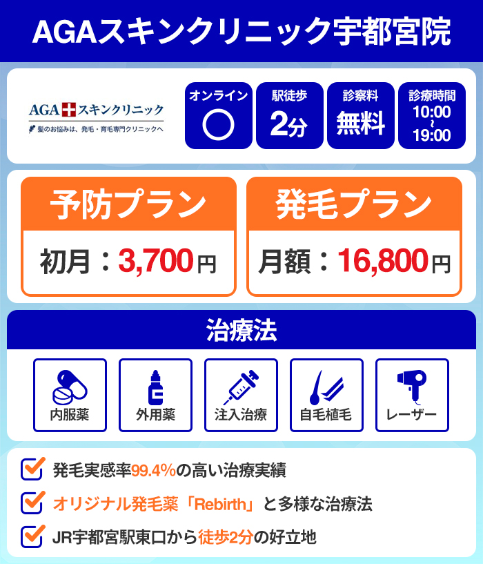 AGAスキンクリニック宇都宮院