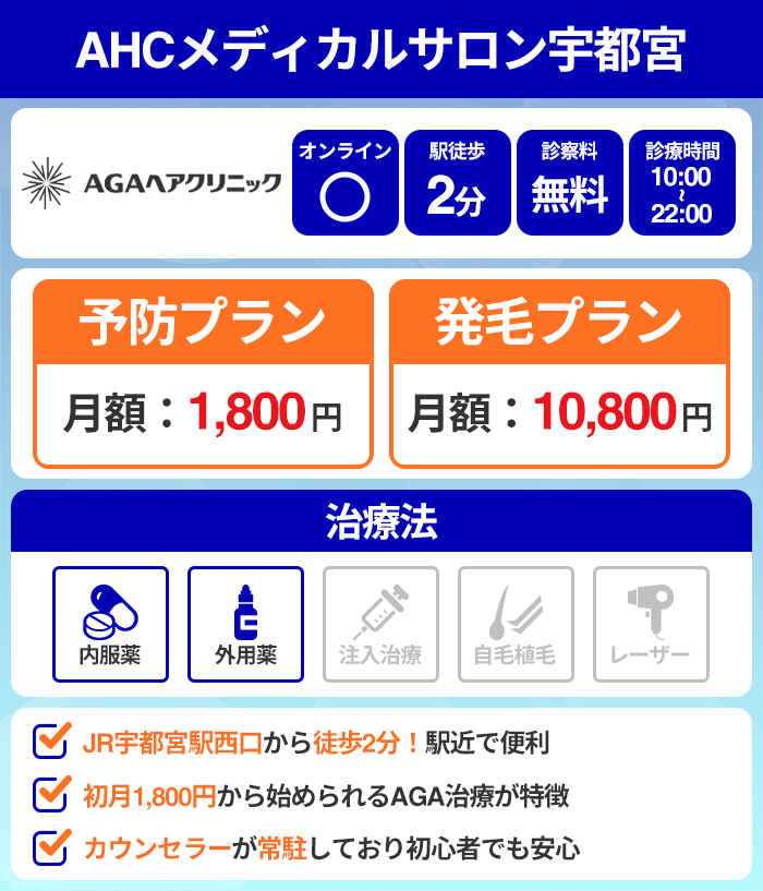 AHCメディカルサロン宇都宮