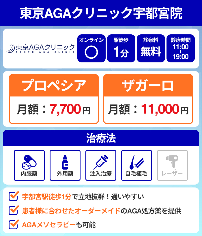 東京AGAクリニック宇都宮院