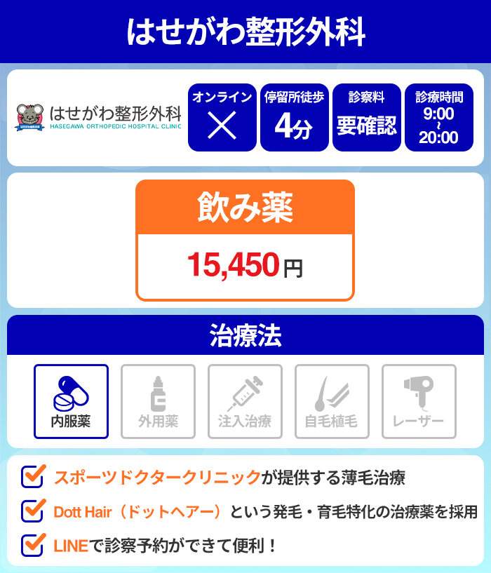 はせがわ整形外科