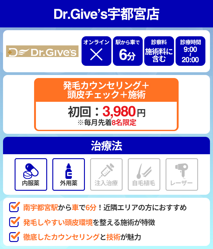 Dr.Give's宇都宮店