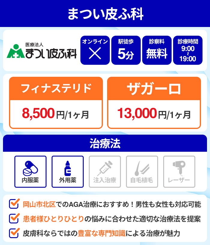 まつい皮ふ科