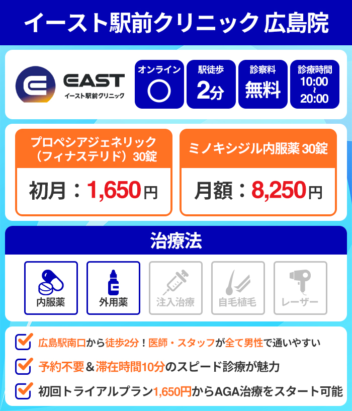 イースト駅前クリニック広島院