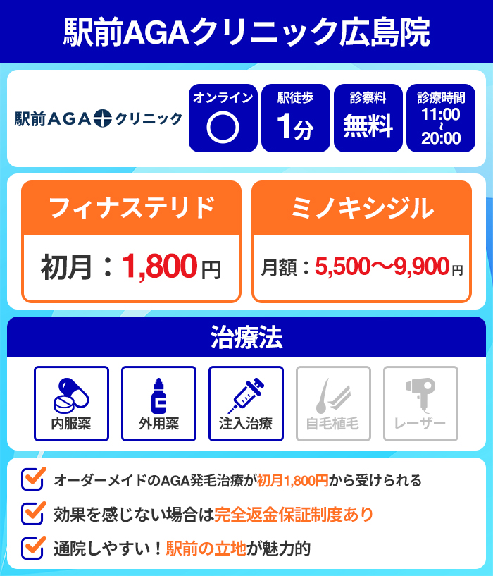 駅前AGAクリニック広島院
