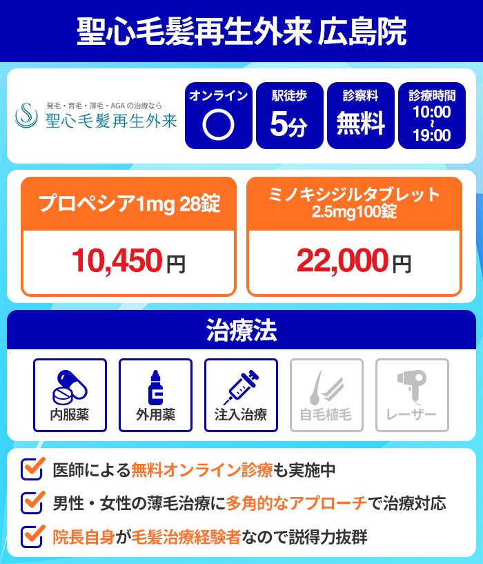 聖心毛髪再生外来 広島院