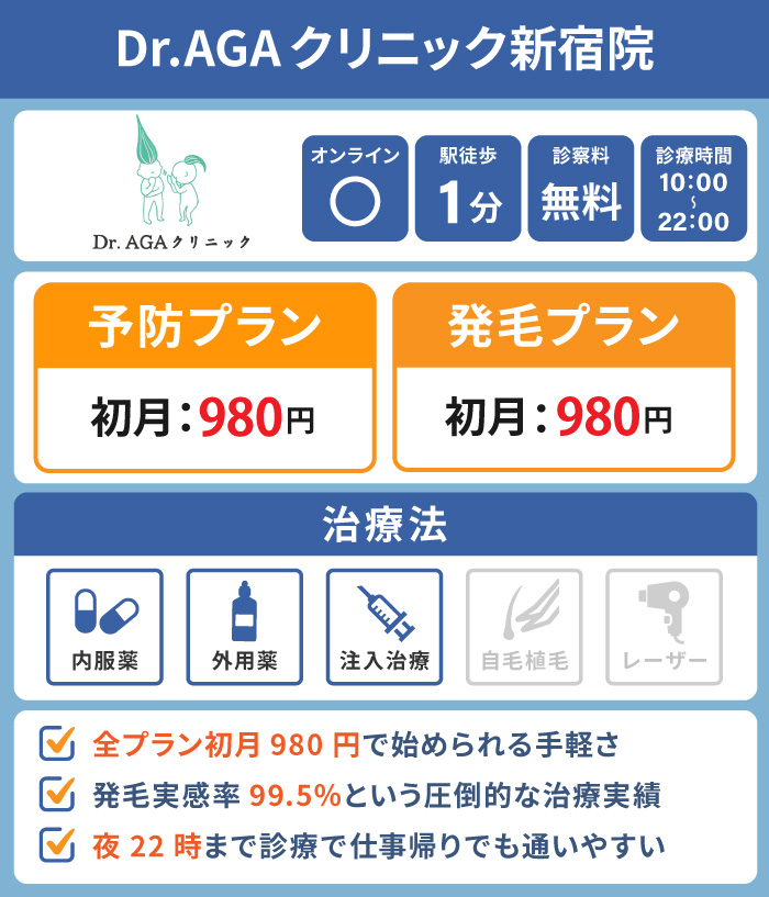 Dr.AGAクリニック新宿院