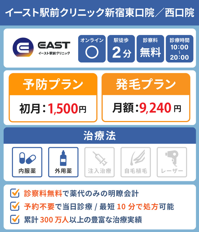 イースト駅前クリニック新宿東口院/西口院