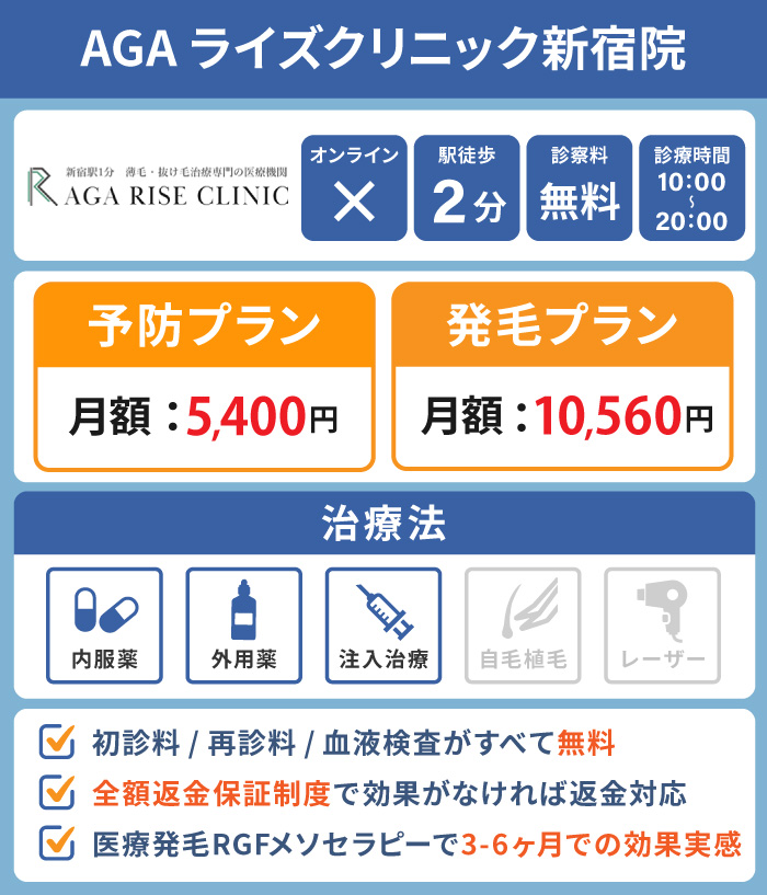 AGAライズクリニック新宿院