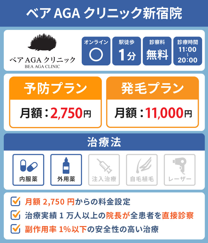 ベアAGAクリニック新宿院