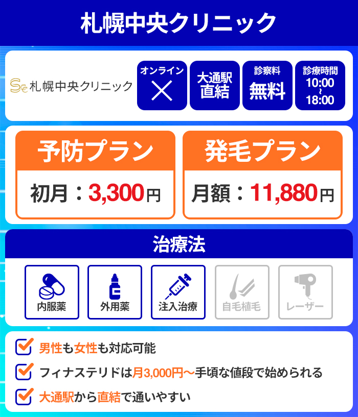 札幌中央クリニック