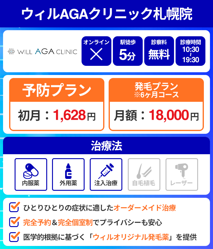 ウィルAGAクリニック札幌院