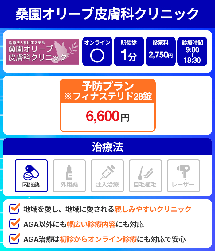 桑園オリーブ皮膚科クリニック