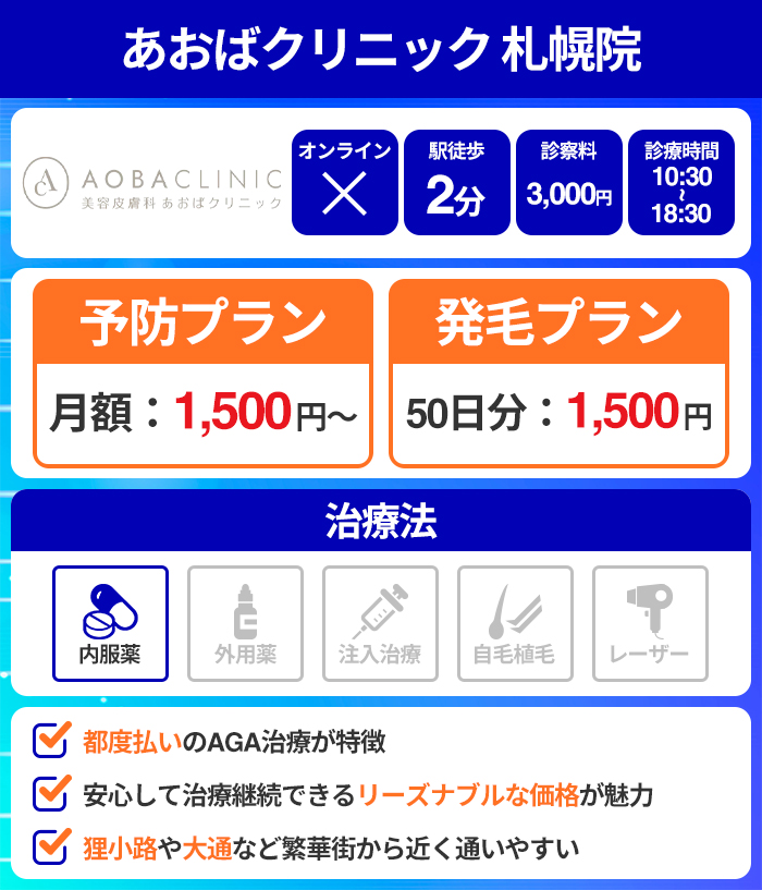 あおばクリニック 札幌院