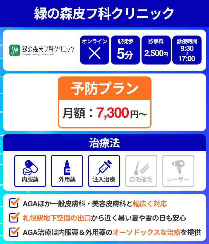 緑の森皮フ科クリニック