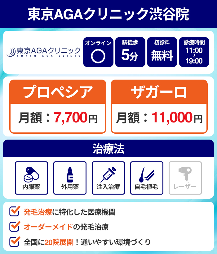 東京AGAクリニック渋谷院