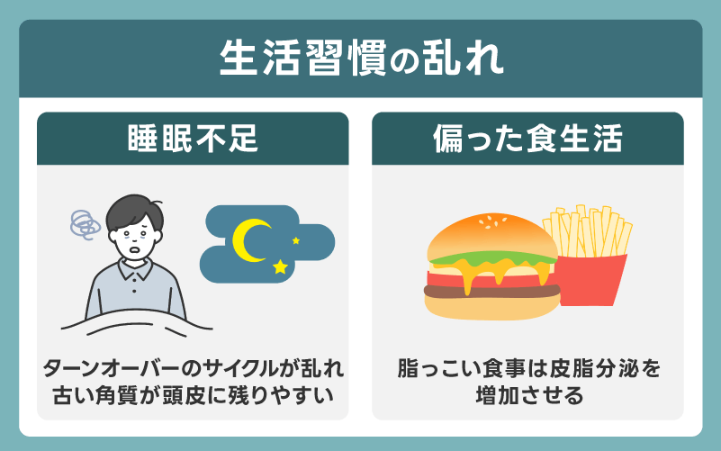 生活習慣の乱れ