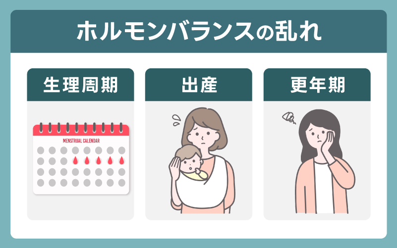 ホルモンバランスの乱れ(生理周期・出産・更年期)