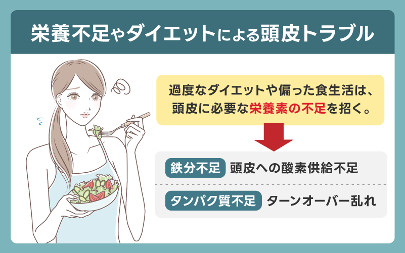 栄養不足やダイエットによる頭皮トラブル