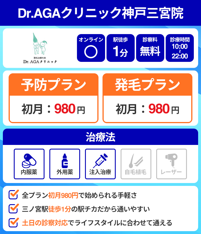 Dr.AGAクリニック神戸三宮院