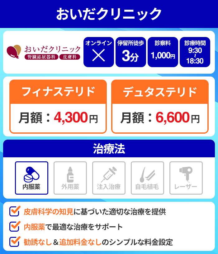 おいだクリニック