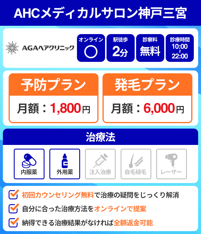 AHCメディカルサロン神戸三宮