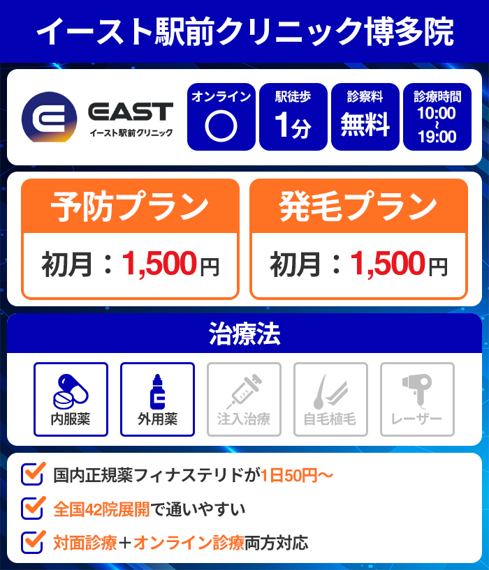 イースト駅前クリニック博多院