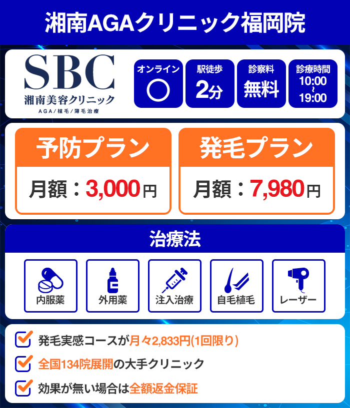 湘南AGAクリニック福岡院