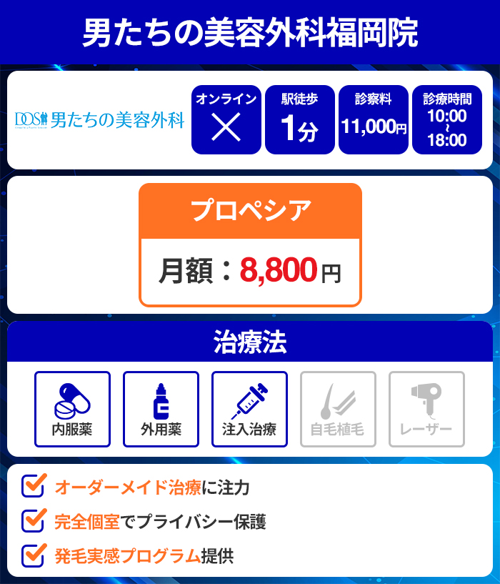 男たちの美容外科福岡院