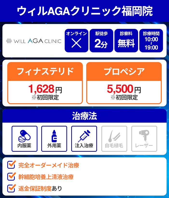 ウィルAGAクリニック福岡院