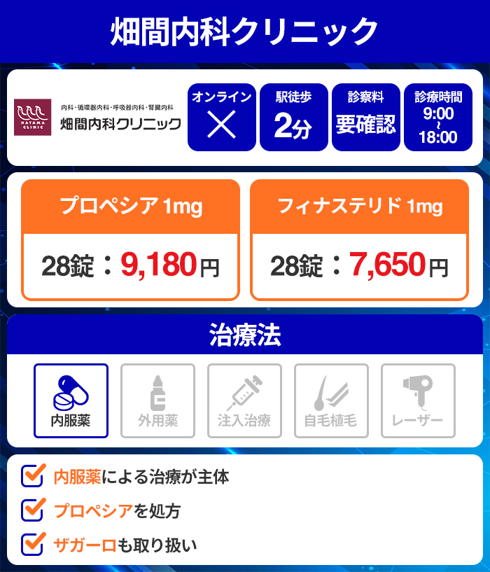 畑間内科クリニック