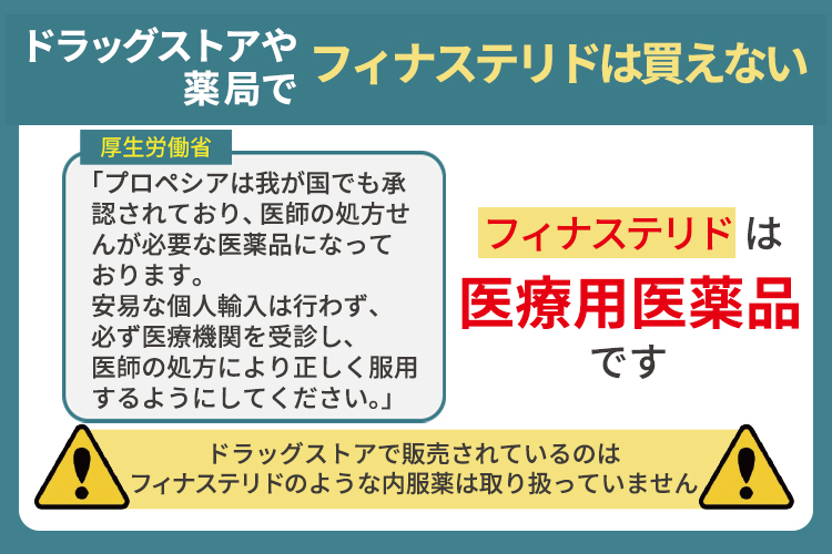ドラッグストアや薬局でフィナステリドは買えない