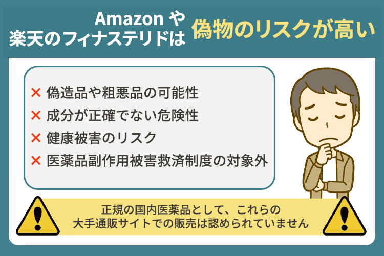 Amazonや楽天のフィナステリドは偽物のリスクが高い