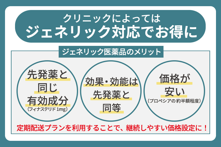 クリニックによってはジェネリック対応で価格が抑えられる