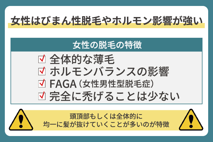 女性はびまん性脱毛やホルモン影響が強い