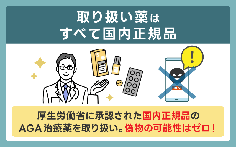 取り扱い薬はすべて国内正規品で偽物ではない