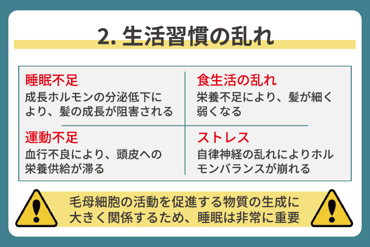 生活習慣の乱れ