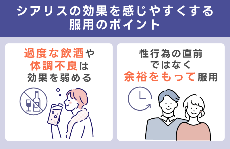 シアリスの効果を感じやすくする服用のポイント