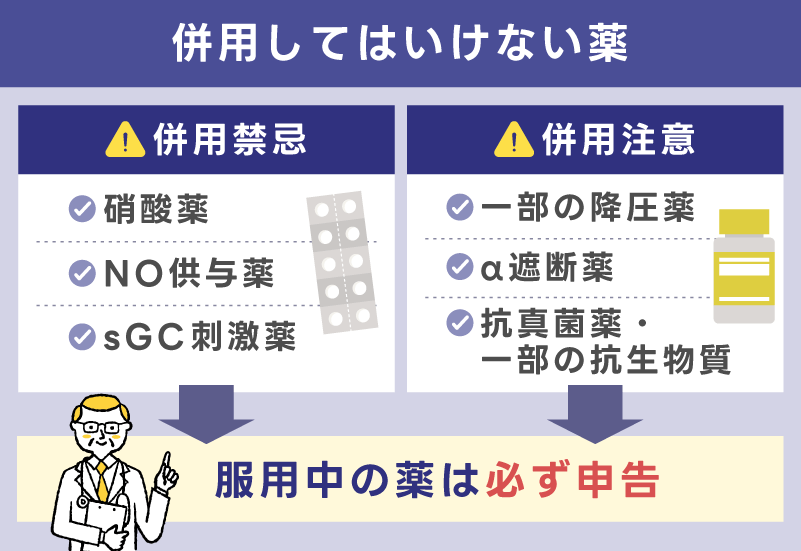 併用してはいけない薬