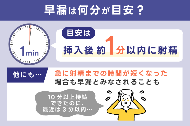 早漏は何分が目安？挿入時間と判断ポイント