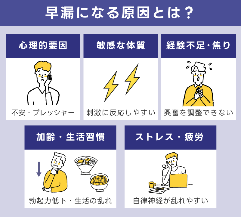 なぜ早漏になる？挿入時間が短くなる主な原因