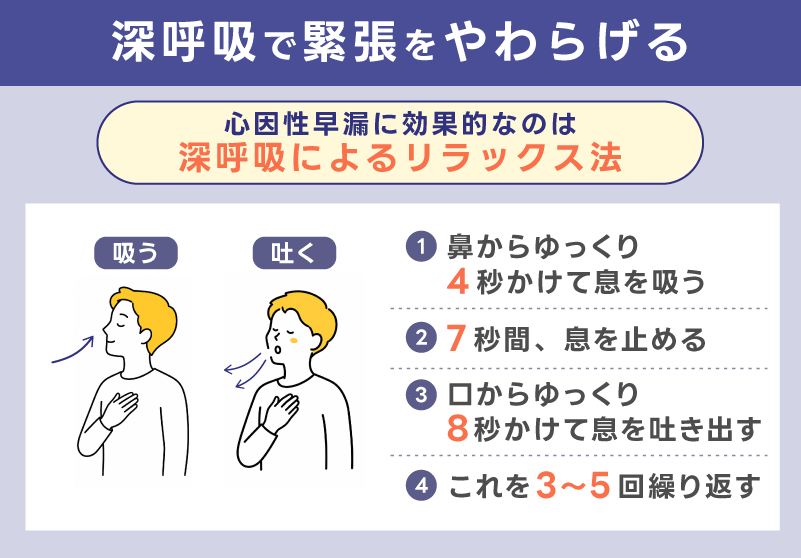 深呼吸やリラックスで緊張をやわらげる