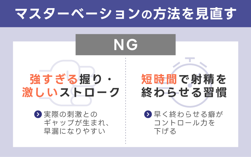 マスターベーションの方法を見直す