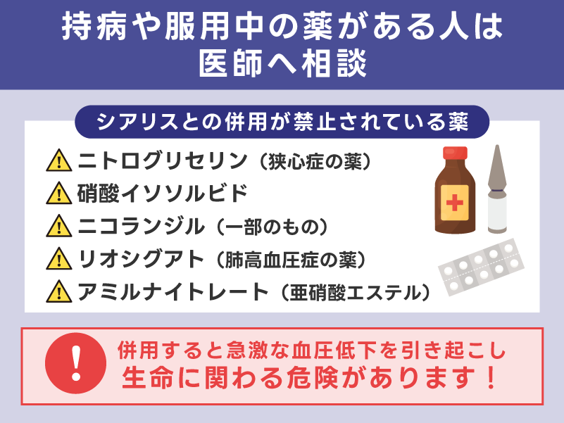 持病や服用中の薬がある人は医師へ相談が優先